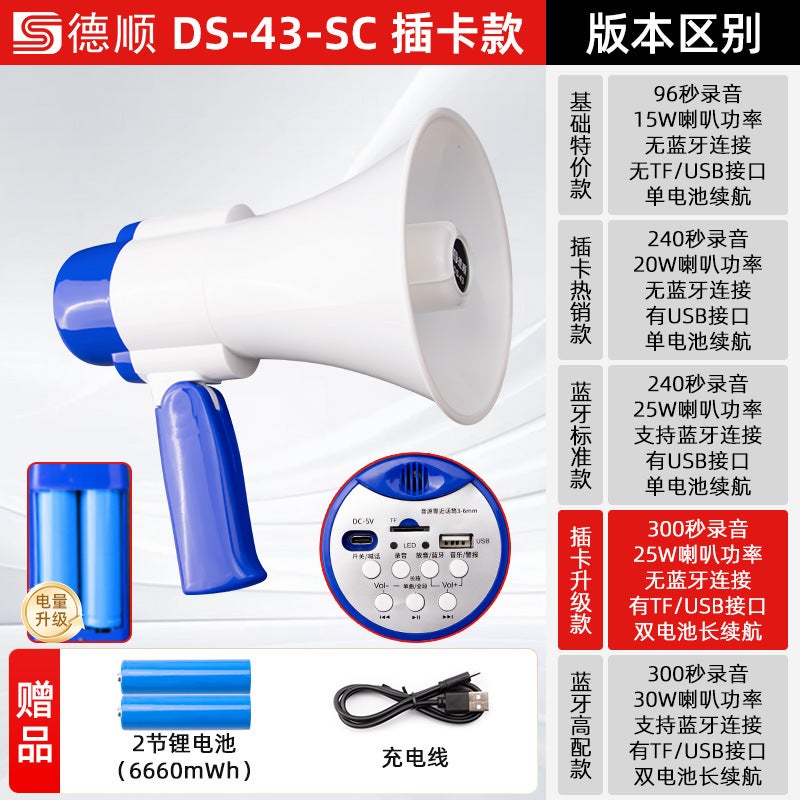 Deshun 61Sz Megaphone Handheld Loudspeaker Street Stall Selling Airport Check-In Dock Recording Speaker - Image 1